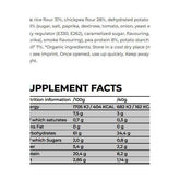 Supplement facts and ingredients list for NanoSupps Protein Chips including nutritional values.